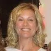 Janet Stewart