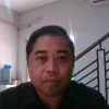 G Fully Shah Dewa