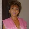 Janet Barnes