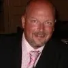 Stephen Banyai