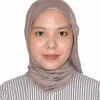 Allaya Fadhlika
