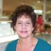 Karen Lloyd
