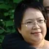 Julisa Lam