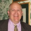 Michael McGregor