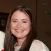 Virginia Egley