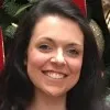 Heather Long