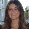 Lauren Fitzpatrick