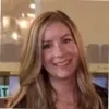 Lily Stanford