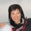 Peggy Wong