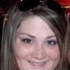 Karen Greaney