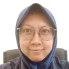 izan hakim