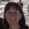 Eileen Muti