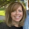 Mary Houghton