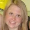 Brittany Marshak