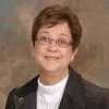 Suzanne Eastman