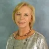 Susan Miles