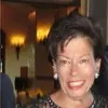 Dee Dee Nadler