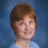 Linda Lorentzen