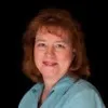 Irene Anderson