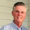 Brian Lewis