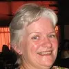 Carolyn Harris