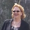 Nicole