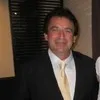 George Orfanidis