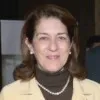 Helen Hernandez