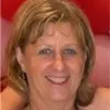 Debbie Shaw