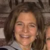 Mary Carter