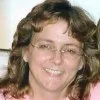 Annette Horn