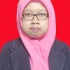 ummy badiroh