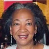 Roslyn Ballard
