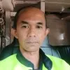 Mohd Hafiz