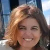 Cecilia Fernández Burlo
