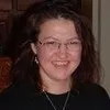 Sherry Iles