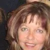 Liz Smith