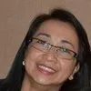 Riza Fay Oliva