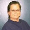 Becky Bell