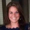 Kate Finn SPHR