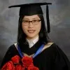 Chao Zhang