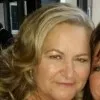 Paola Di Cecca