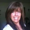 Sherri Shahan