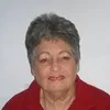 Tamar Soffer