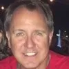 David Duncan