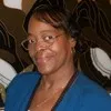 Sheila Walls