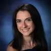Julie Anne Lynskey