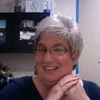 Lena Baggett