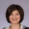 Irina Goykhman