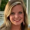 Brooke Stolarz